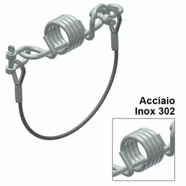 combo 424c